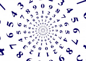Numerološka analiza